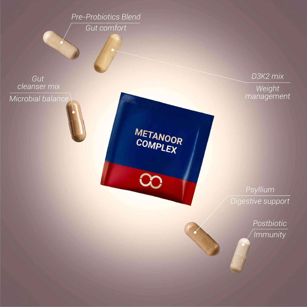 Metanoor Complex