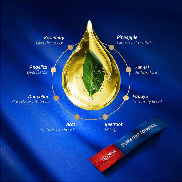 Purifoor Formula