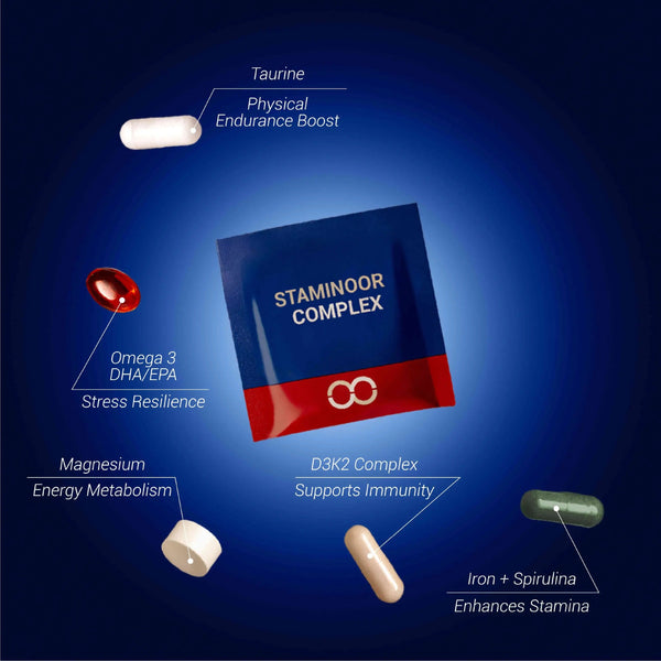 Staminoor Complex